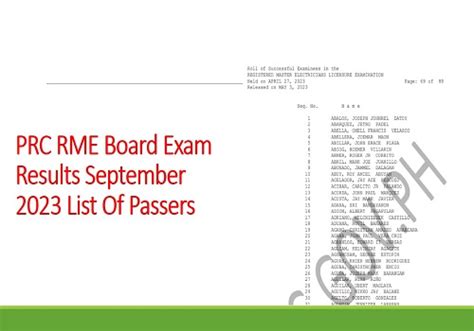 rme result september 2023